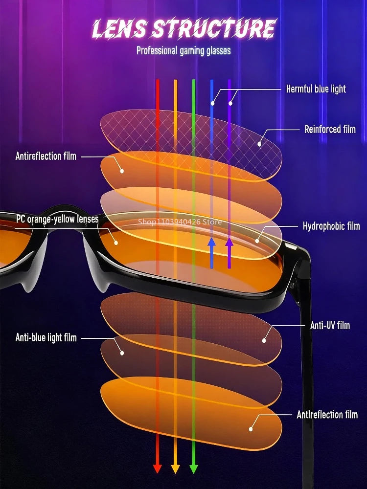 Blue Light Glasses - Sleep Glasses - Reduce Eyestrain